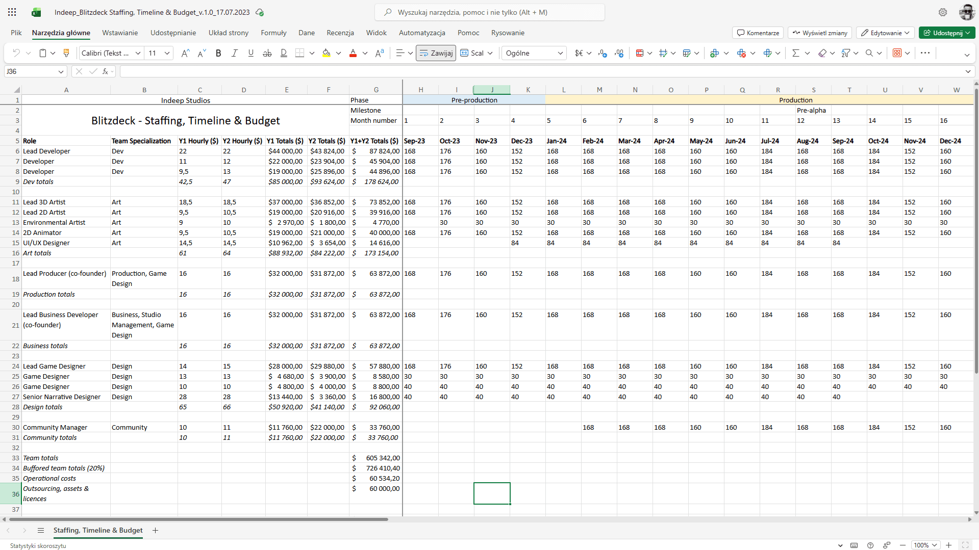 Redacted staffing, timeline, and budget plan